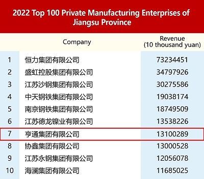 1669270235138461.jpg 1664248353914.jpg